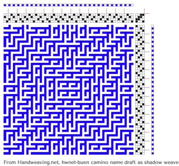 Bc shadow weave ignoring points