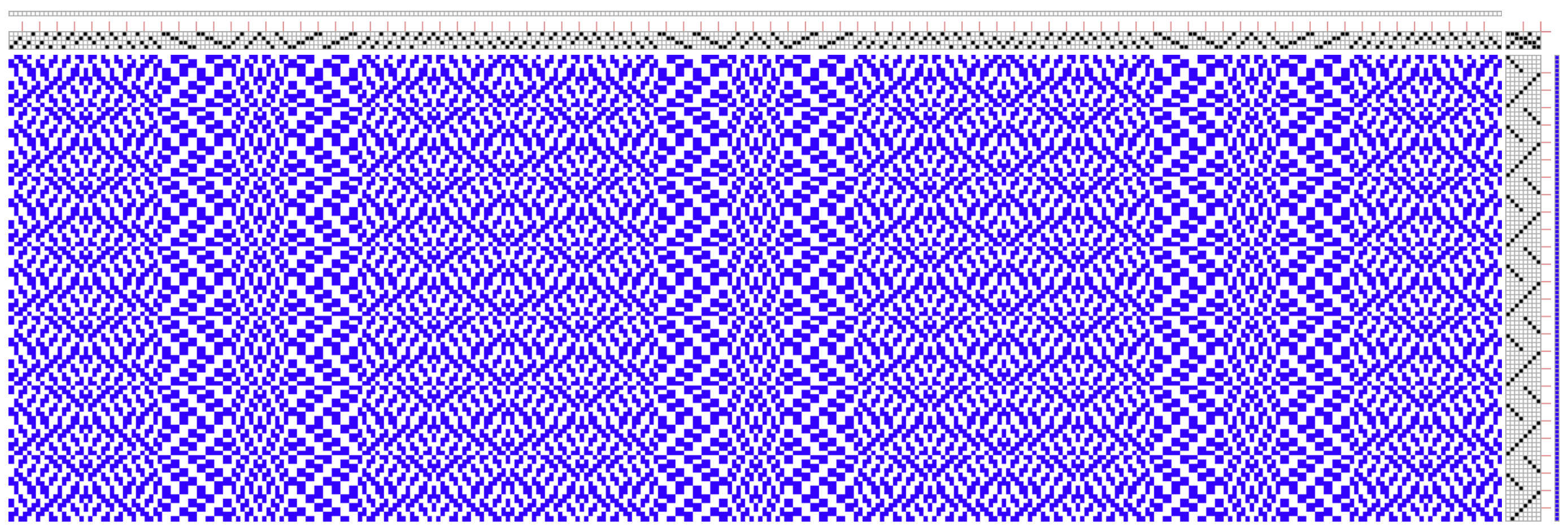 Angled twills