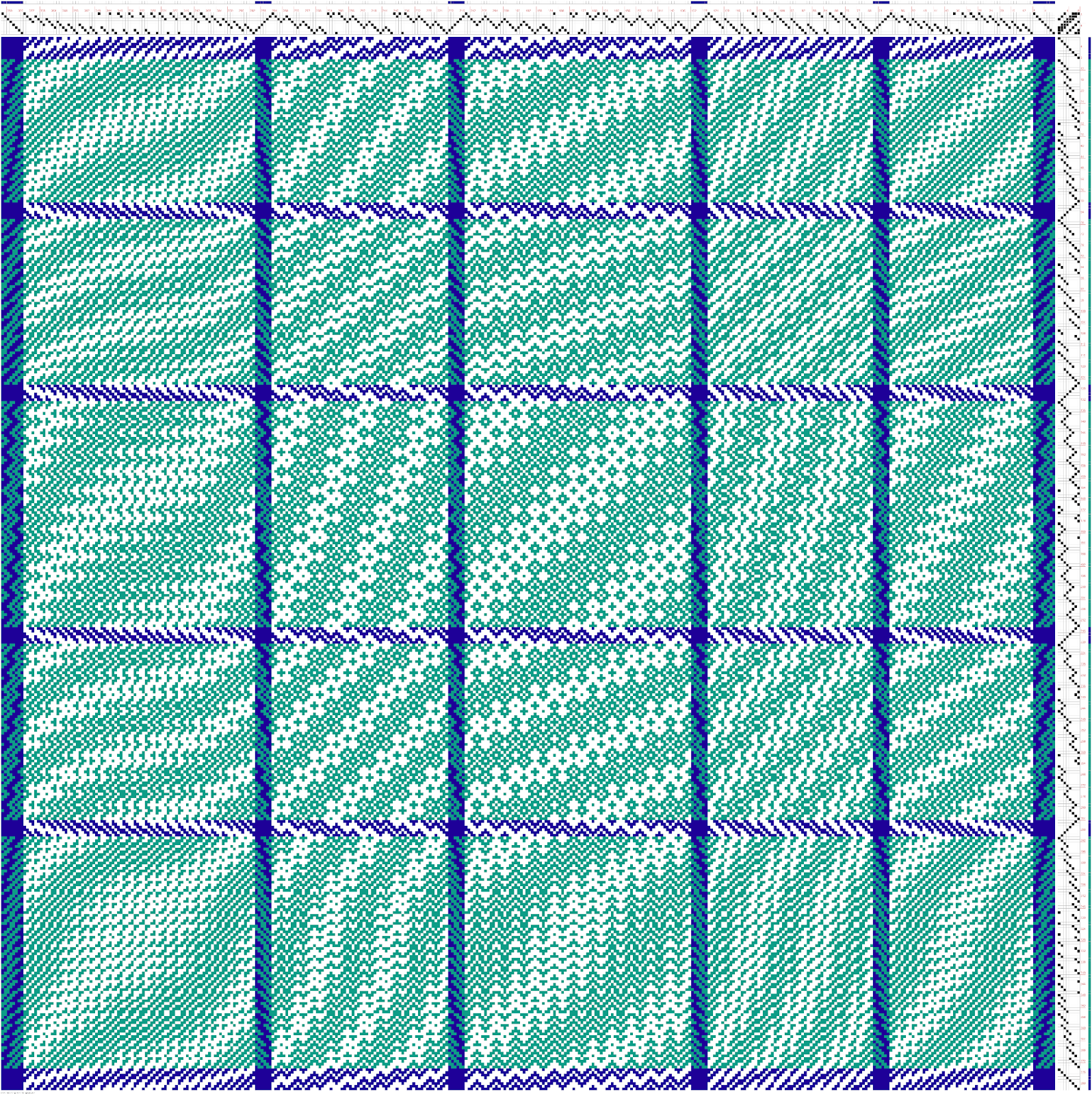 Twill Gamps